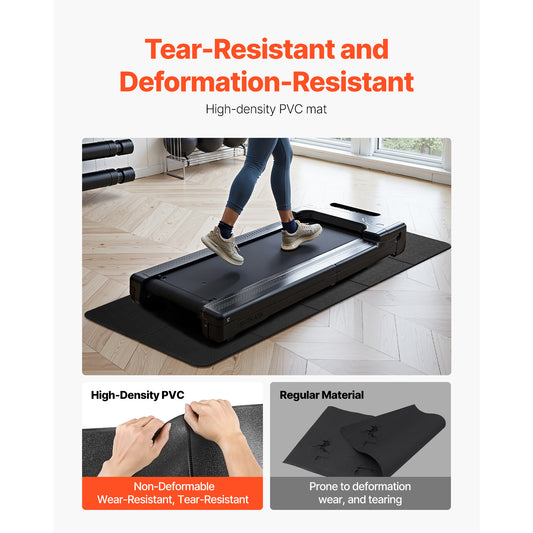 Treadmill mat positioned under a walking pad