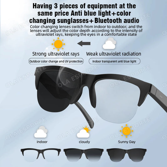 Photochromic Lens Smart Glasses Touch Control Hands-Free Calls Music Remote Camera Voice Assistant Travel Sports Smartsunglasses