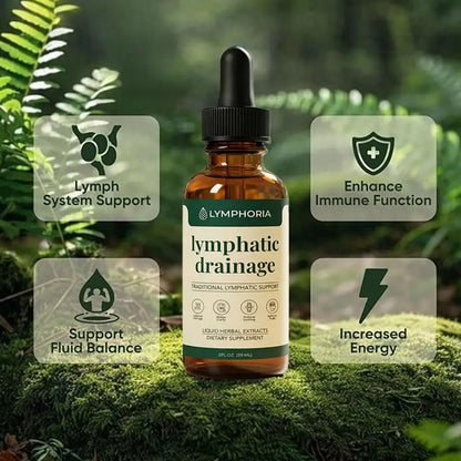 Natural Herbal Lymphatic Drainage Drops Serum Swelling Relief Lymph Support Liquid Ampoule Extracts Ampoule Serum Daily Care
