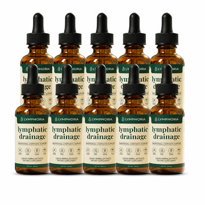 Lymphatic Support Drops Natural Herbal Extract Gentle Liquid Formula Circulation Care Swelling Discomfort Relief for Adults