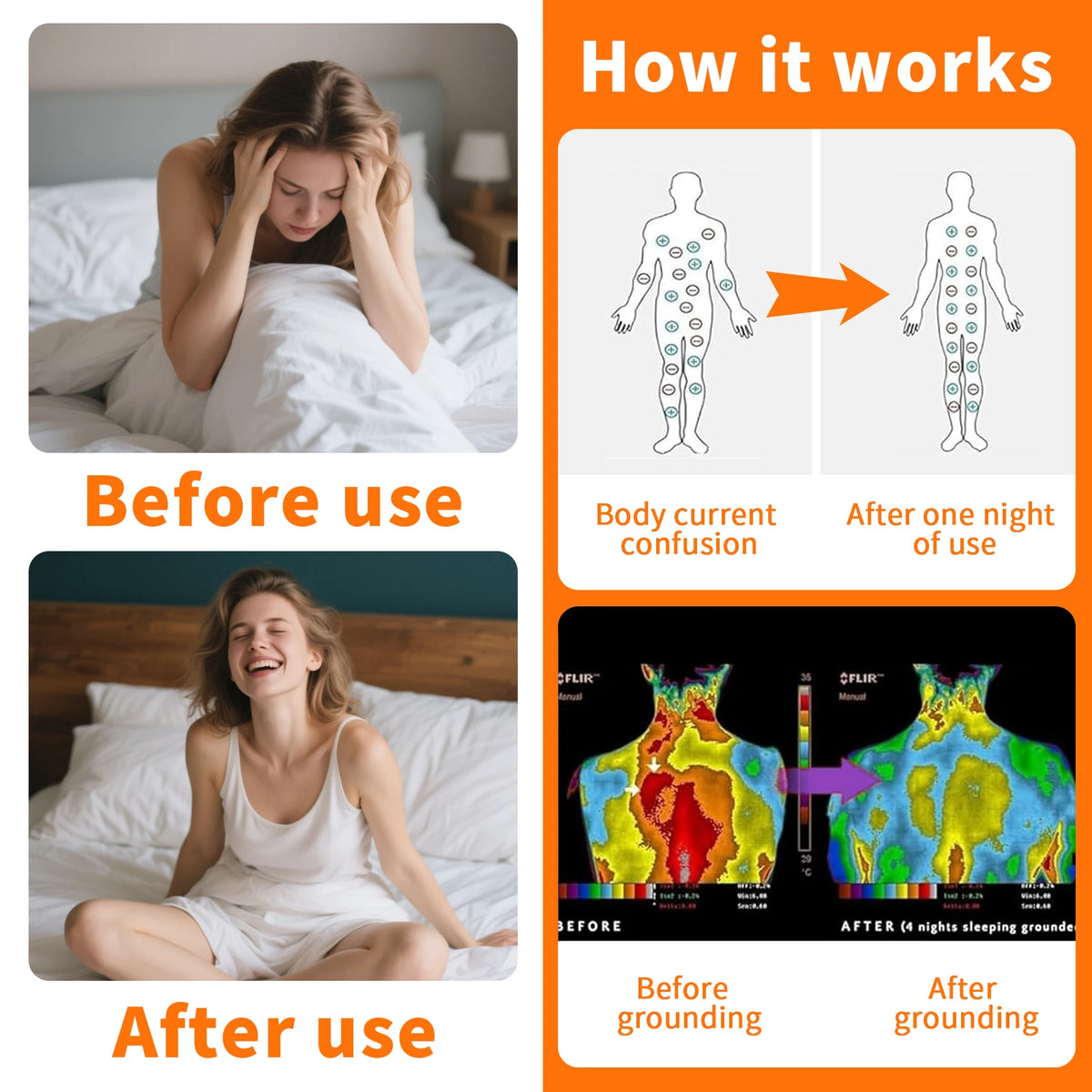 Grounding Sheet with Grounding Cord Organic Cotton and 10% Silver Fiber Materials Natural Wellness Antistatic Release Stress