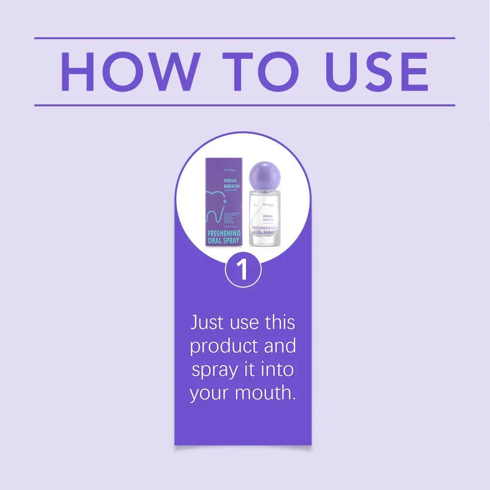 Mint Oral Spray for Long-Lasting Freshness Travel-Sized Oral Breath Spray Mouth Spray Freshener Oral Care Probiotic Freshener
