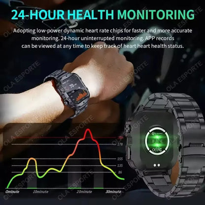 2026 New Rugged Military GPS Smart Watch Men Bluetooth Call Health Monitoring Sports 5ATM Waterproof Smartwatches Man Pk Ht22