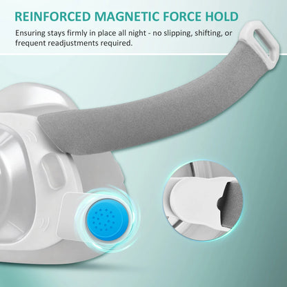 Face CPAP Mask & Frame Compatible with AirFit F40 Auto CPAP BiPAP Respirator Device Accessories Sleep Aid Apnea Anti Snoring