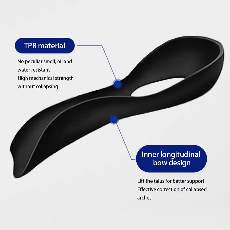 1 Pair Orthopedic Insoles Arch Collapse Flat Foot Orthopedic Insoles Insert Arch Support Insoles Foot Care Insoles Unisex