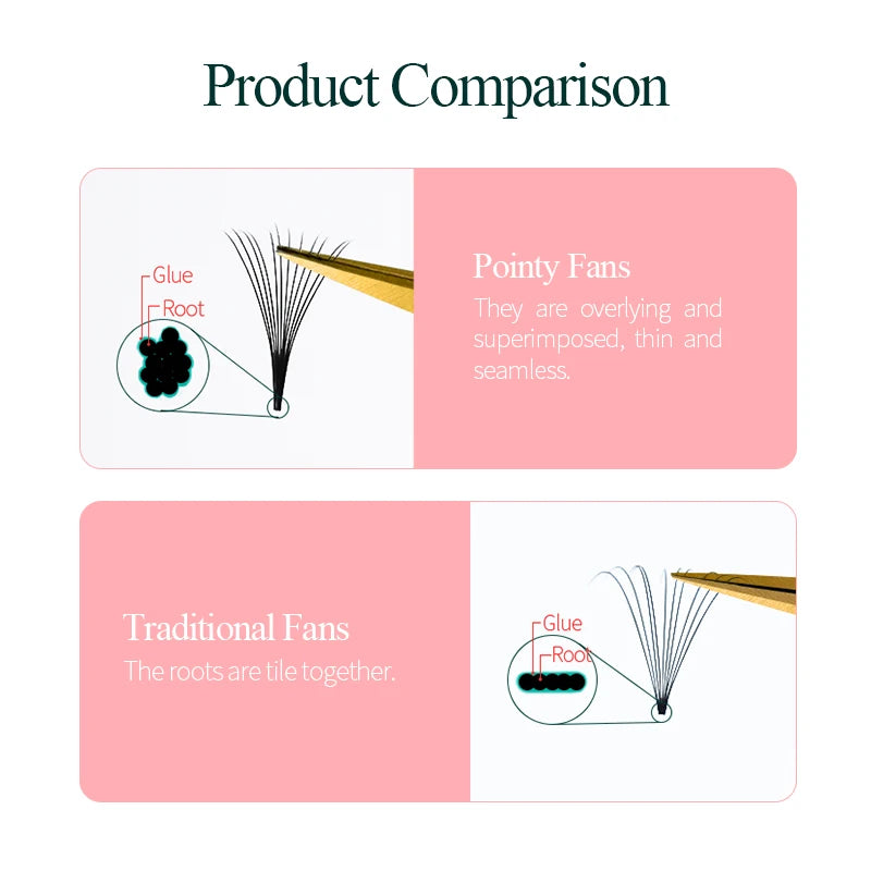 Song Lashes Promade Fans 3D-10D07 Pointy Base Loose Fans Sharp Thin Root Korea PBT Material 500 Fans Eyelash Extensions Choice