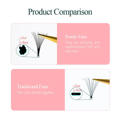 Song Lashes Promade Fans 3D-10D07 Pointy Base Loose Fans Sharp Thin Root Korea PBT Material 500 Fans Eyelash Extensions Choice
