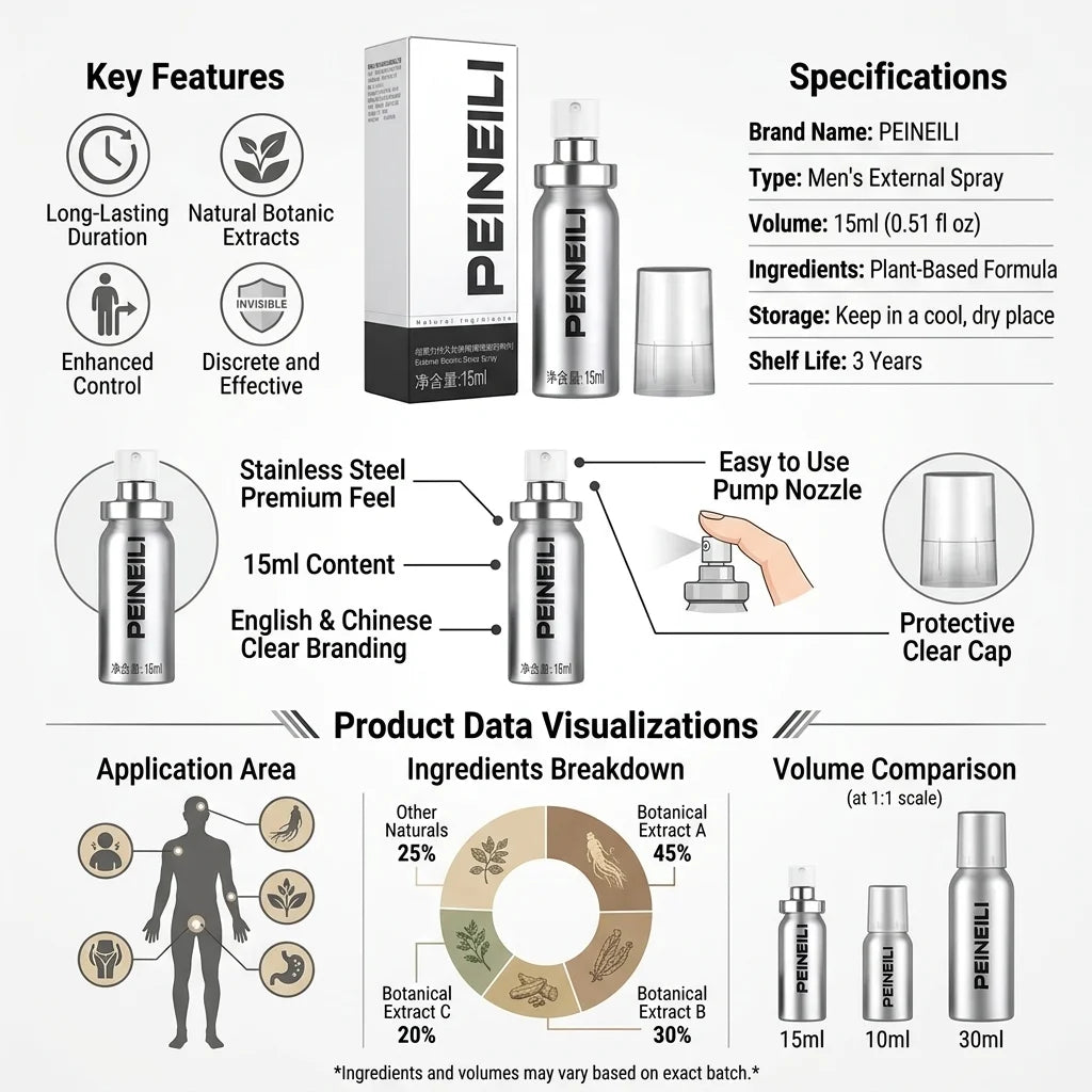 Peineili Delay Spray Massage Oil Male Delay for Men Spray Male External Use Anti Premature Ejaculation Prolong 60 Minutes