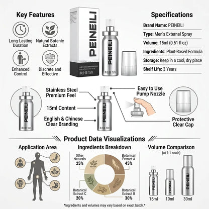 Peineili Delay Spray Massage Oil Male Delay for Men Spray Male External Use Anti Premature Ejaculation Prolong 60 Minutes