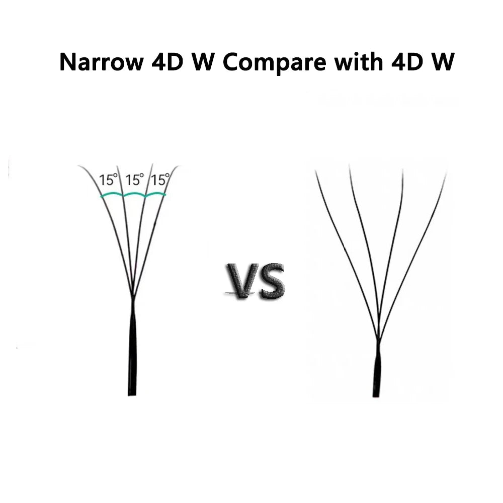 MARIA Narrow 3D W/4D W/5D W Shape Automatic Flowering Eyelash Extensions Premade Fans Narrow Natural Soft Lashes Full Dense