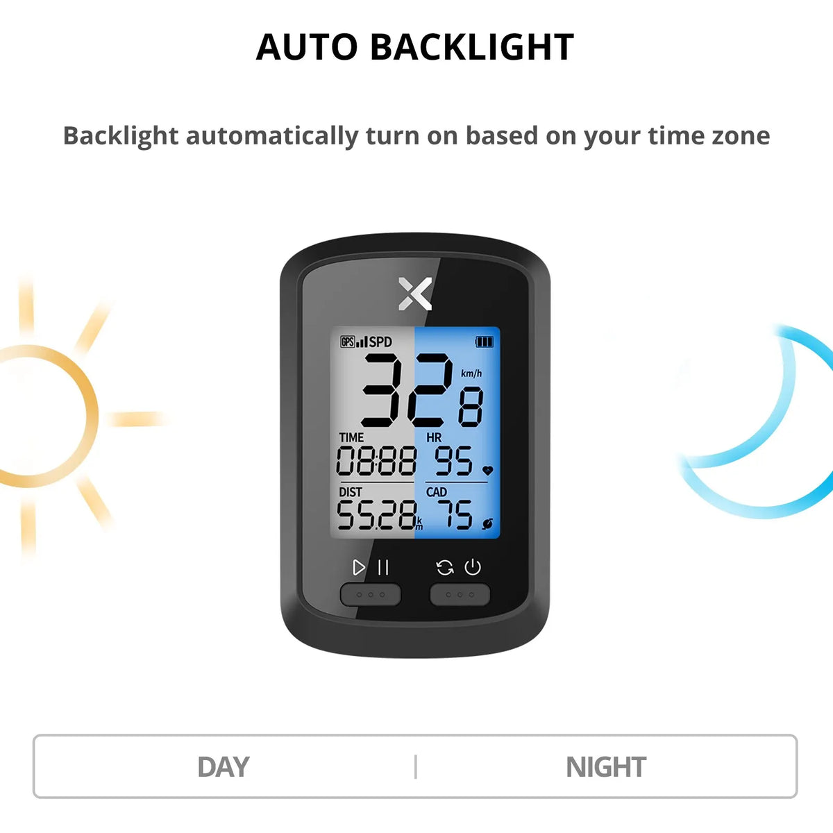 XOSS G+ GPS Bike Computer Wireless Cycling Speedometer Road Bike MTB Waterproof Bluetooth ANT+ Cadence Speed Bicycle Computer