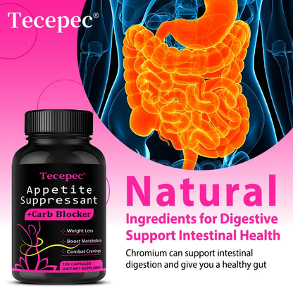 Appetite Suppressant for Women - Helps Manage Cravings, Promotes Fullness,Supports Weight Loss,Natural Dietary Supplement